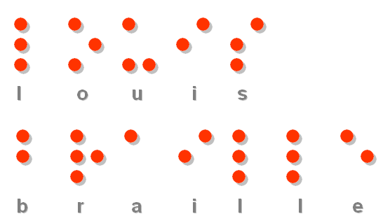 Image of Louis Braille's name in print and braille