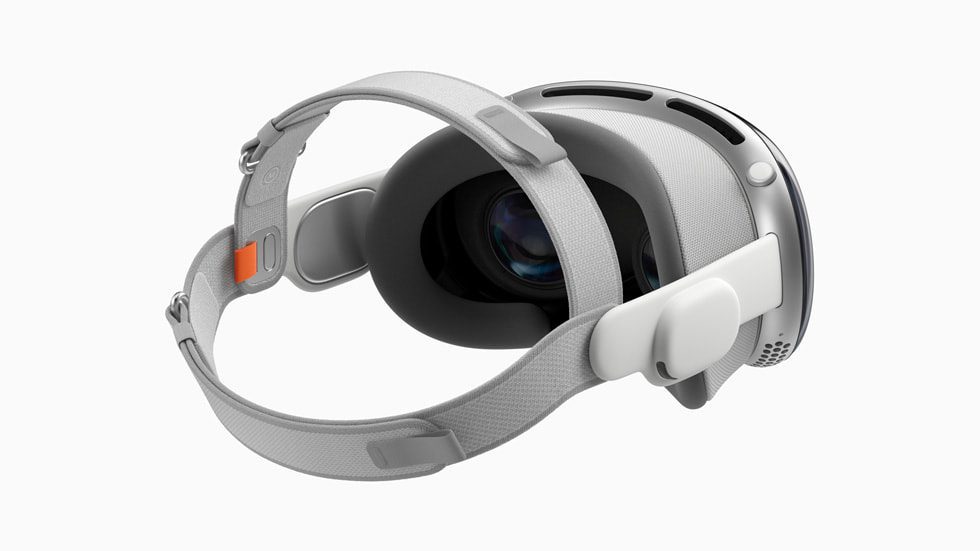 Vision Pro Goggles