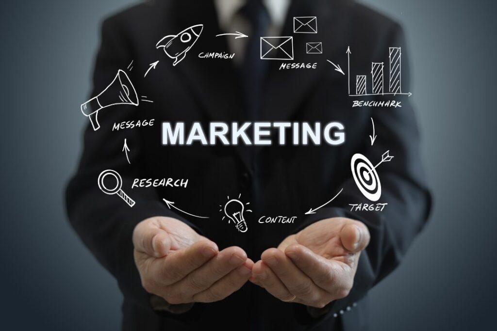 Image of a word-cloud displaying accessibility-related words Hands held out and cupped together, holding a marketing workflow graphic with "Marketing" at the center and campaign, message, benchmark, target, content, research, and message surrounding it.